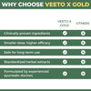 Veeto X Gold: Ayurvedic Medicine for Vigour, Stamina & Vitality in Men (Capsule + Oil)